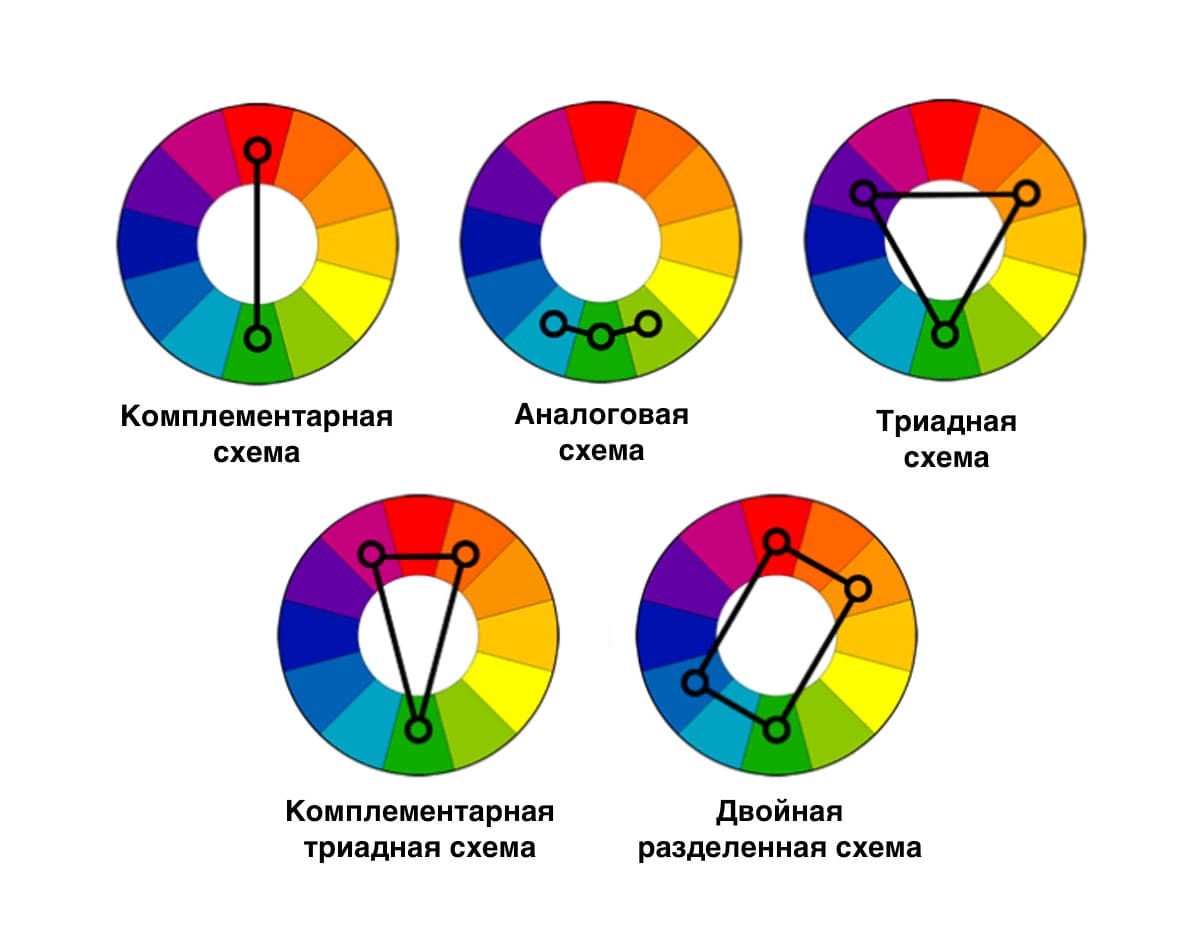 Угол цветовая схема